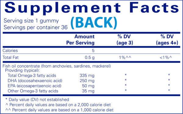 PureNutrients EPA Suppliment Facts 03