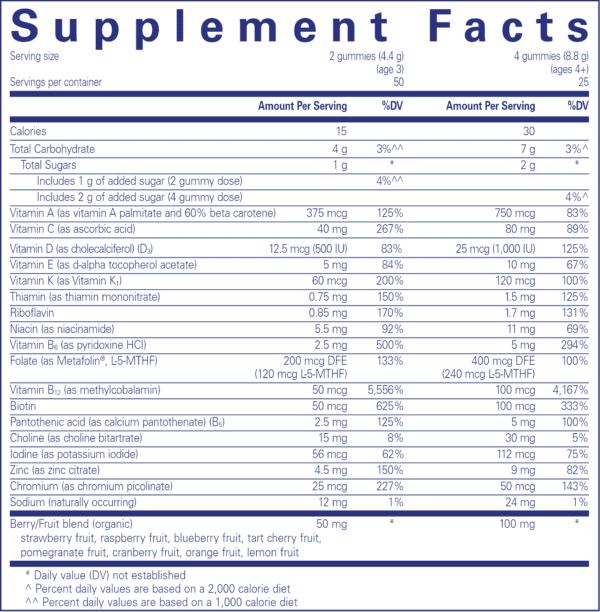 PureNutrients Gummy 100 gummiesSupplimentFacts