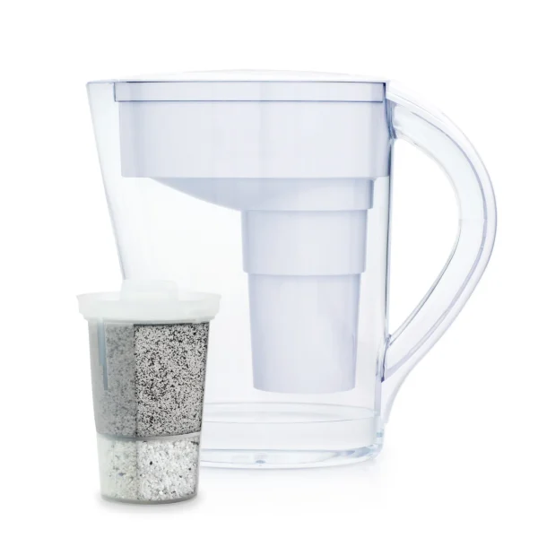 MINA Pitcher