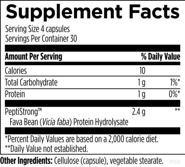 Performance Peptides™ - Image 2