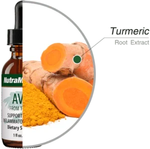 Avea NutraMedix ingredients