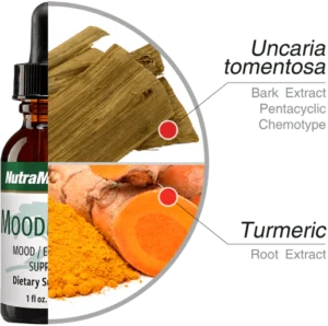 moodmedix3dnew ingredients v3